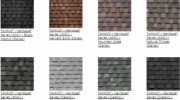Shingles